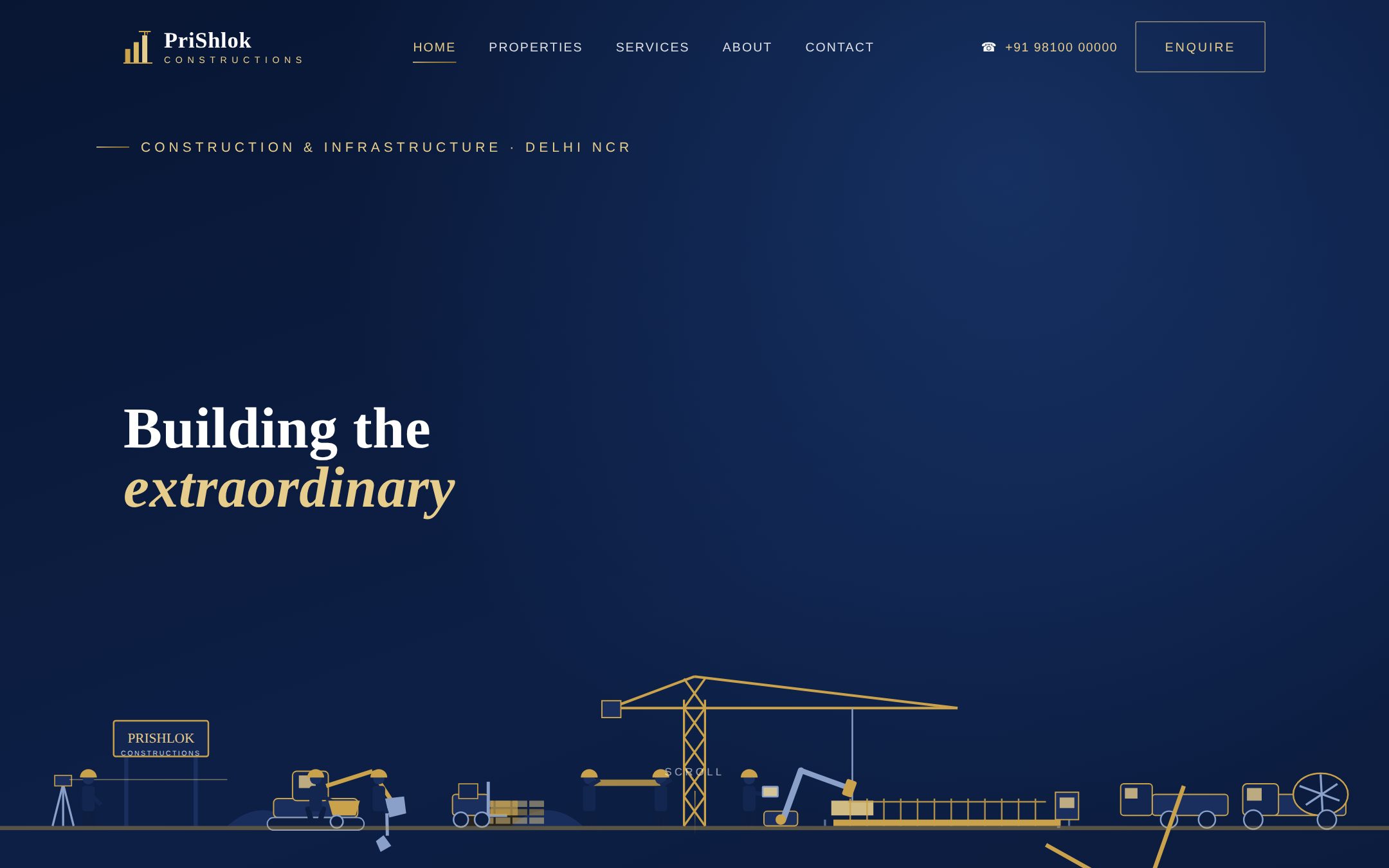 Prishlok Constructions